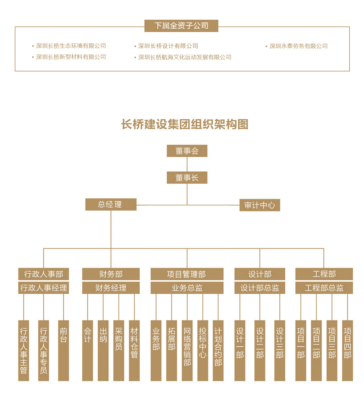 长桥